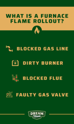How to Fix Furnace Flame Rollout 